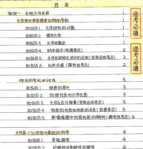 2022中考状元笔记(化学)第2张-惠学吧 Image 23